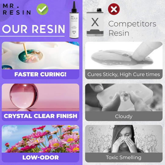 100g UV resin
