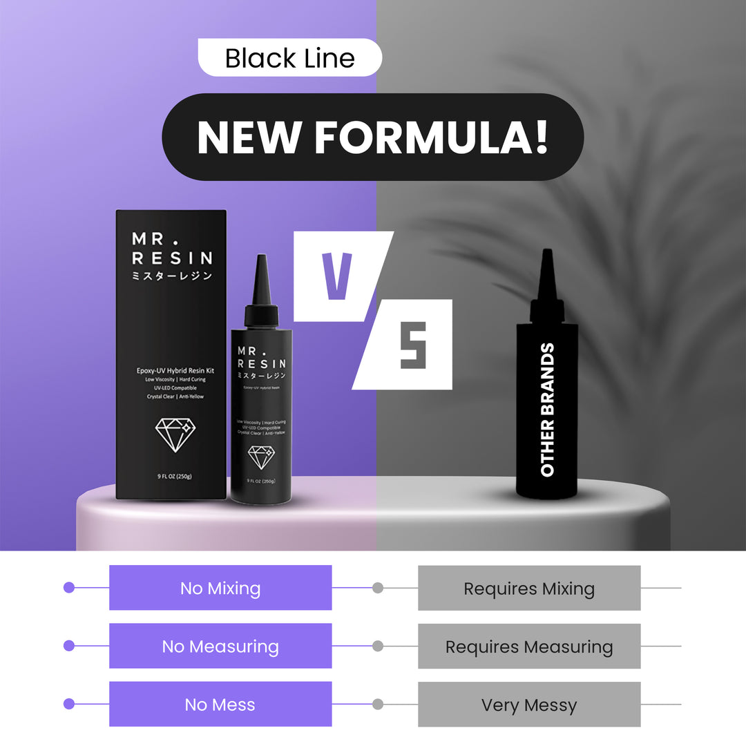 MR. RESIN Black Line New Formula! - (250g Kit) – Mrresincrafts