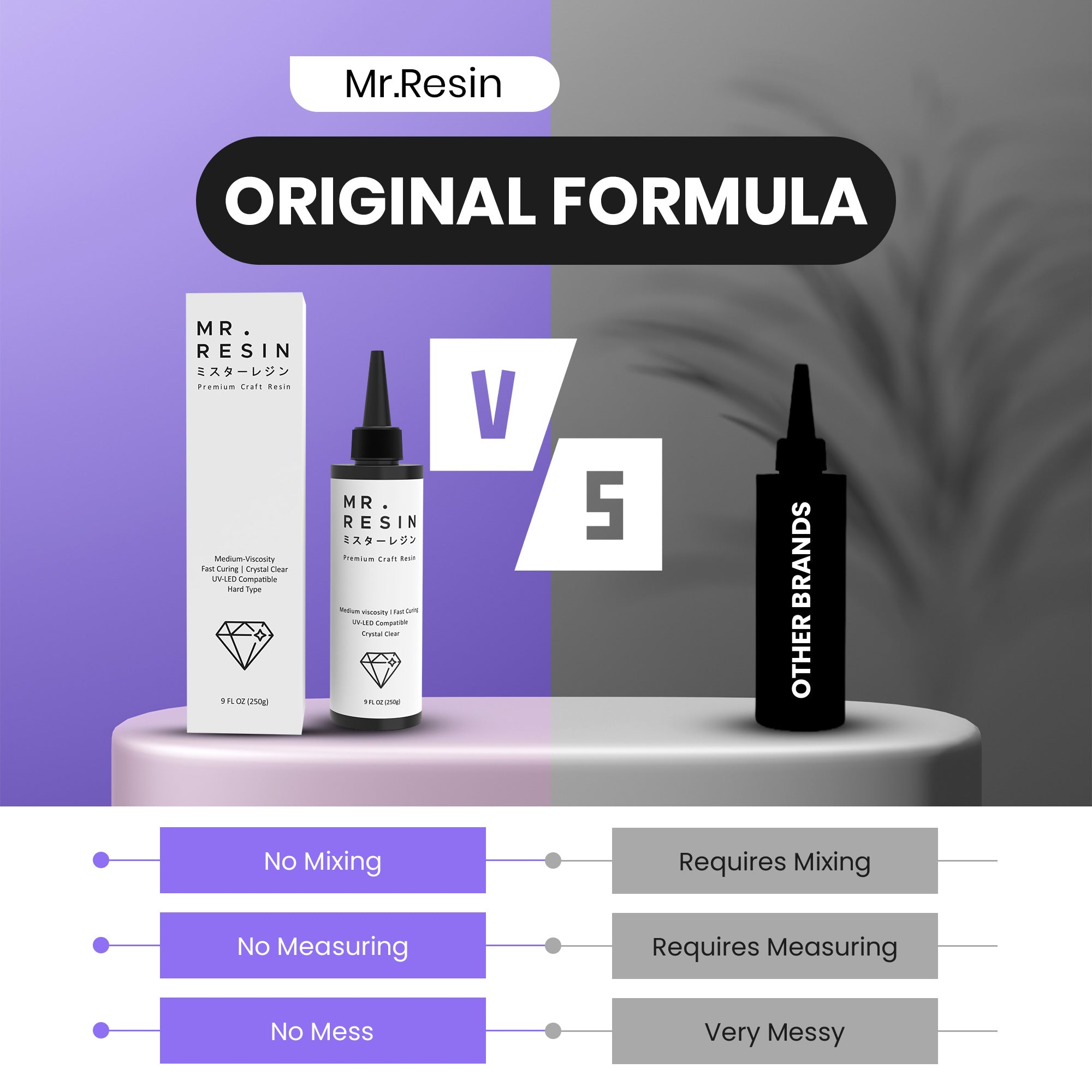 SRC モデル レジンキット 2体 Mr.CRAFT SRC モデル レジンキット 2体