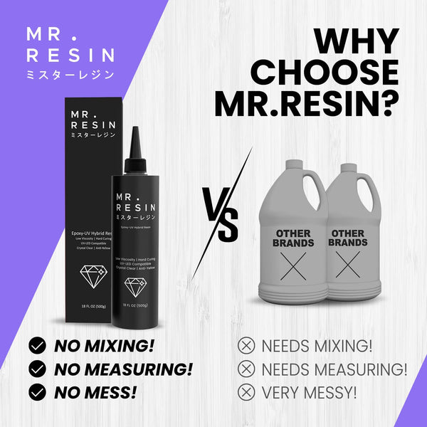 MR. RESIN UV Resin (500g) New Formula!