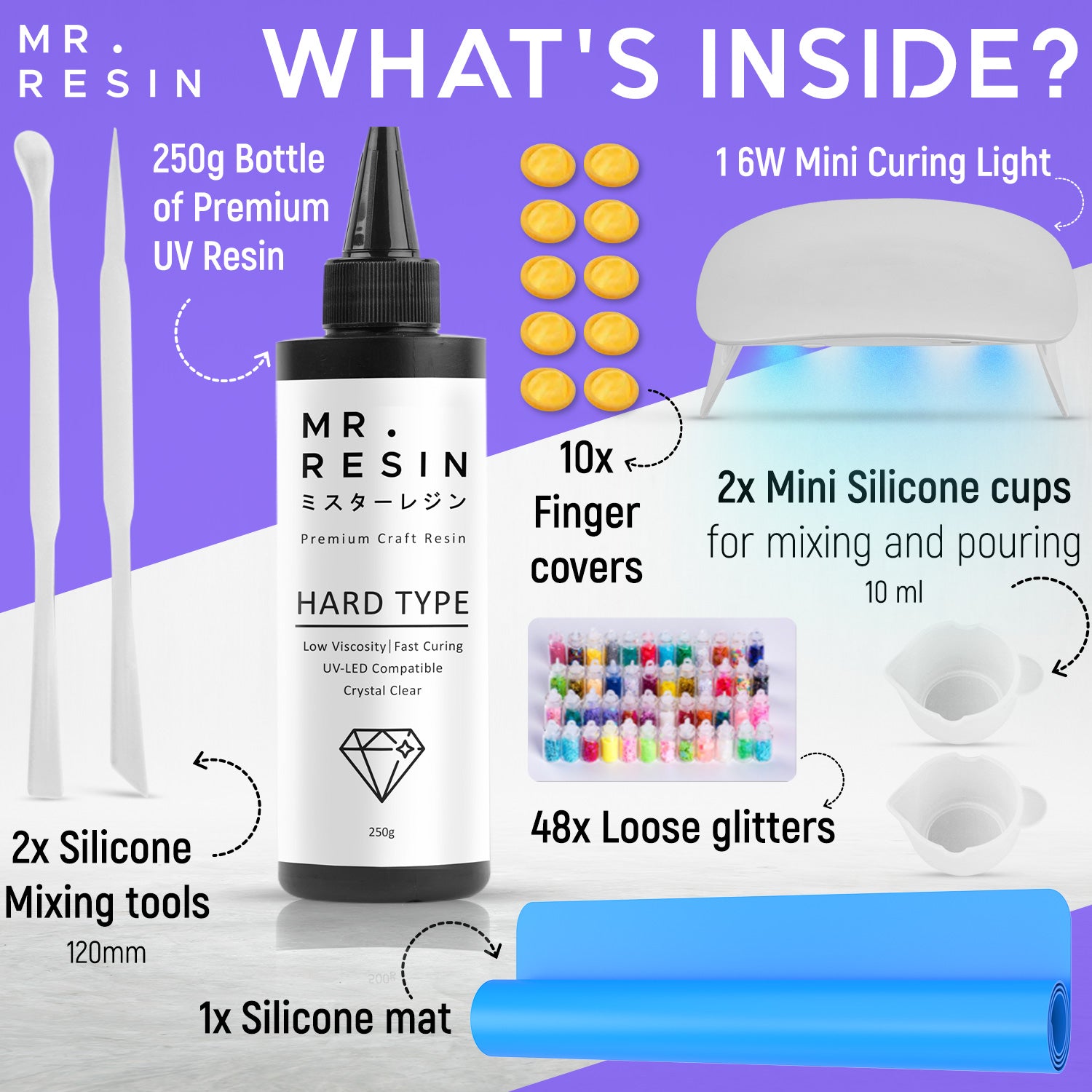 Colored UV Resin, 8 Colors UV Resin Kit(50g Each) – Lightwish