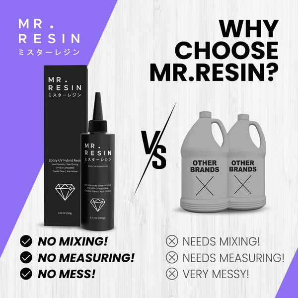 MR. RESIN Black Line New Formula! - (250g Resin)
