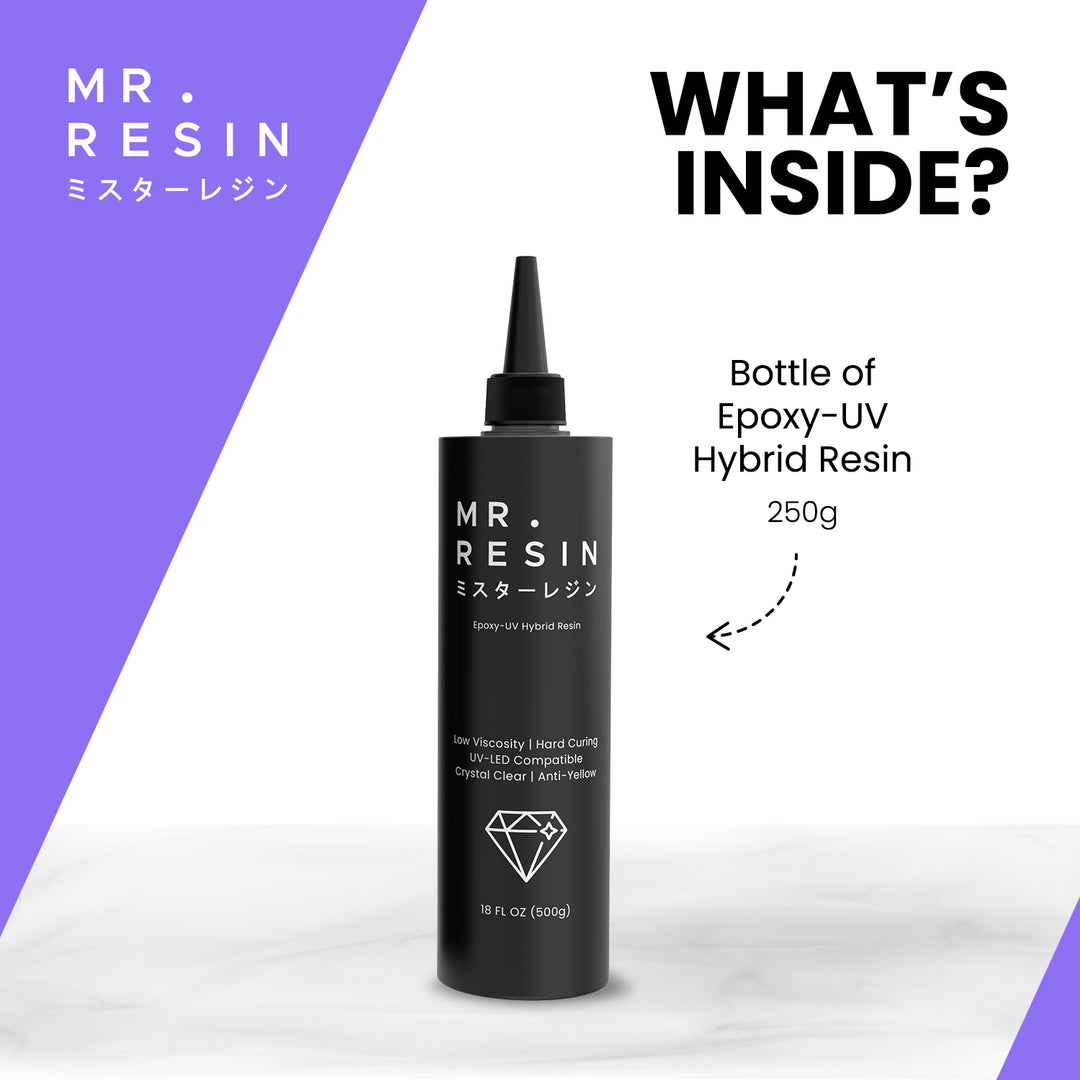 Mr Resin Limited – MrResin