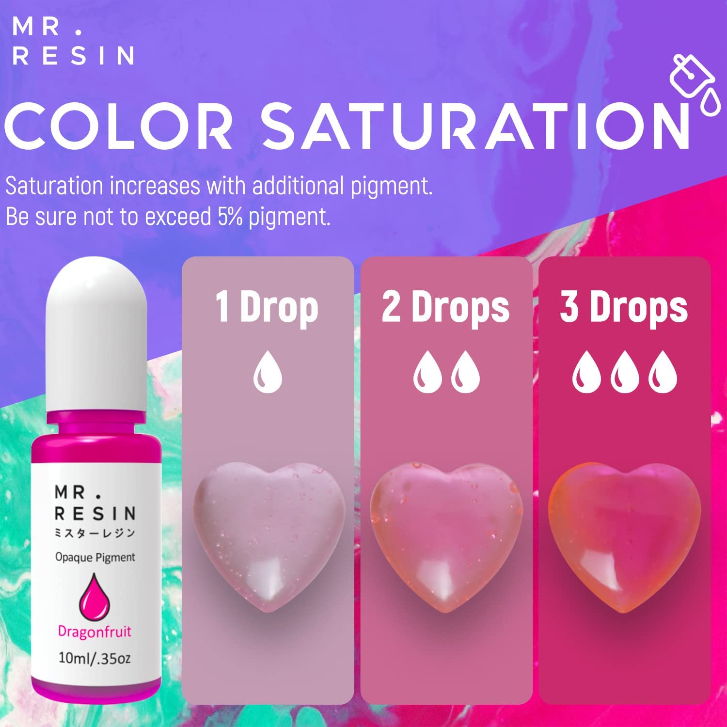 Mr. Resin Opaque Macaron Pigment Set- 24 Colors for Epoxy, UV Resin,Resin Coloring, Resin Jewelry Making - Concentrated UV Resin Colorant for Art